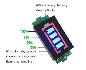 3,7 V Lithium-Battery Capacity Indicator
